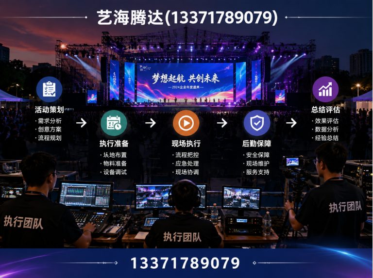 海淀区LED大屏租赁展示图